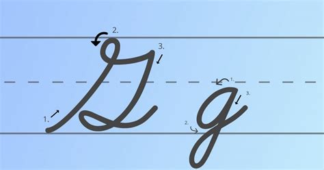 how to write the letter g in cursive: exploring the evolution of writing styles over time