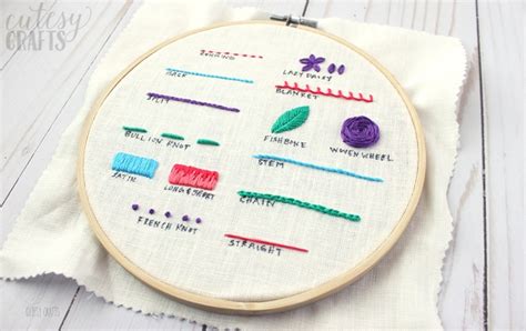 What Do You Need for Embroidery? A Journey into the Crafty World of Stitching